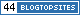Environment Blogs