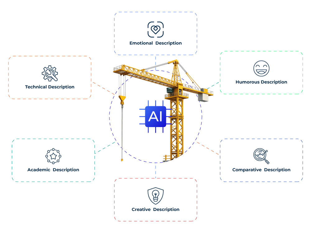 What Is Pim Solution Pim Solutions - Nature Images - Modern Ultra HD Collection