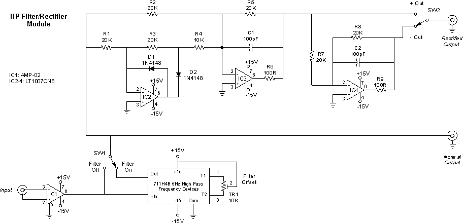 Rectifier Filter Module