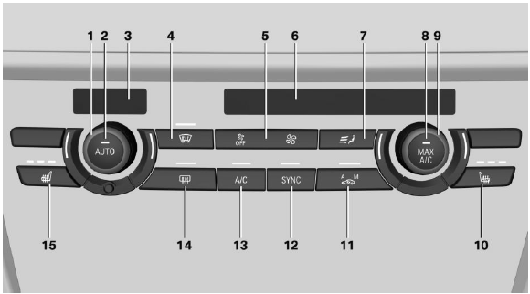 Bmw x3 owners manual