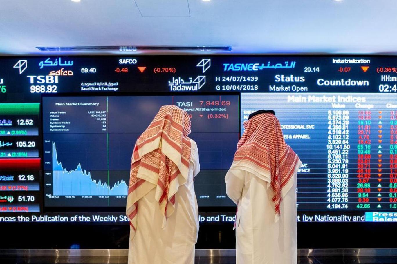 السعودية تسمح باشتراك الأجانب في الصناديق العقارية. Saudi Stocks Records Loses Of Sr97 6 Billion Over A Week Bnreport