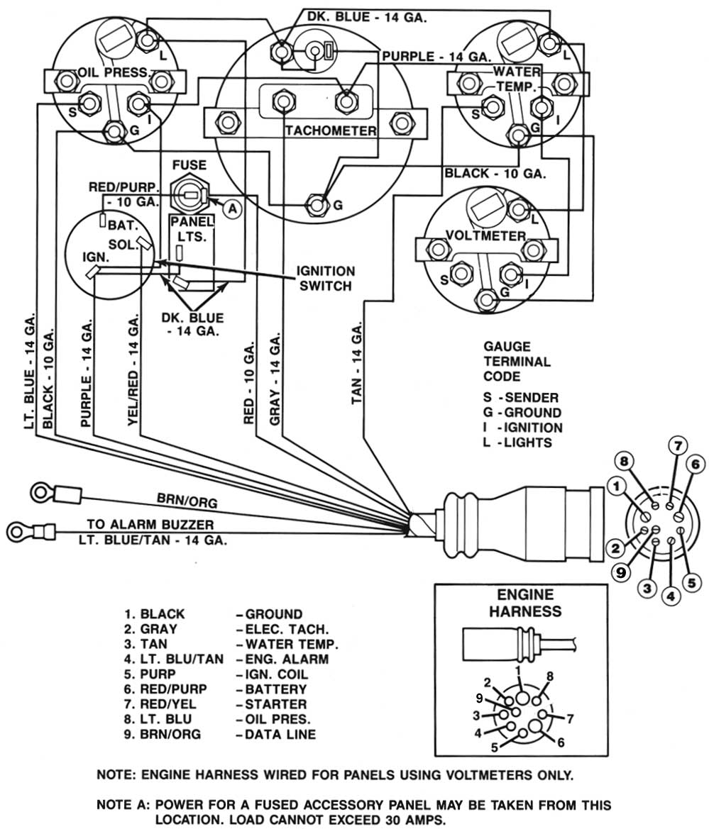 Wiring diagram for boat trim wiring boards