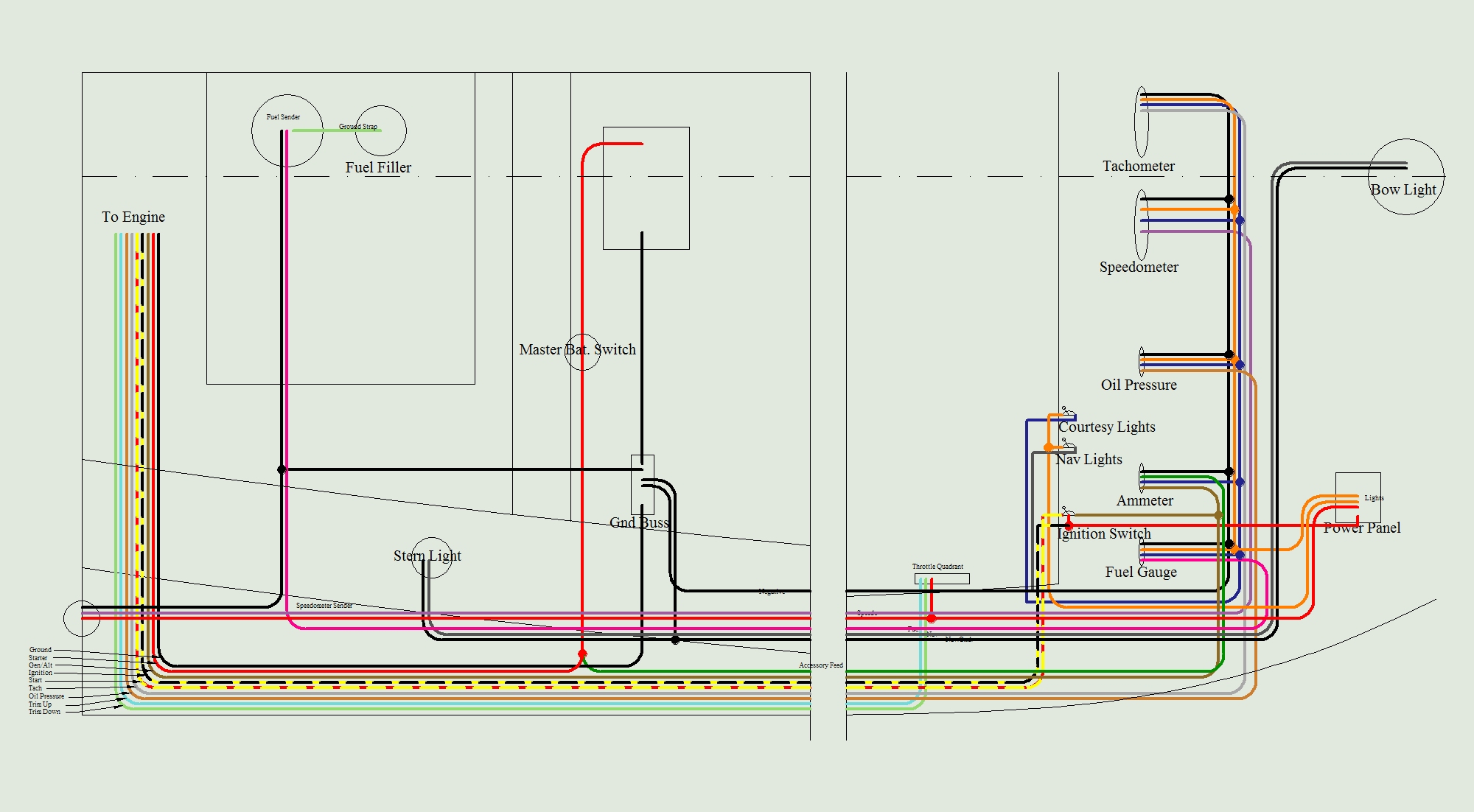 A home or vehicle is a maze of wiring and connections, making repairs and improvements a complex endeavor for some. Wiring Diagram For An O B Boat Design Net