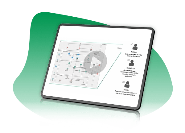 Key factors for implementing ea successfully in your organization