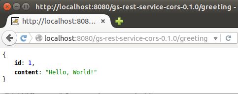 Java Tomcat Stop Serving When Spring Boot Application Receive First Paralel Requests Stack - Modern 4K Abstract Photos | Free Download