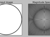 Opencv 3 Signal Processing With Numpy Ii Image Fourier Transform