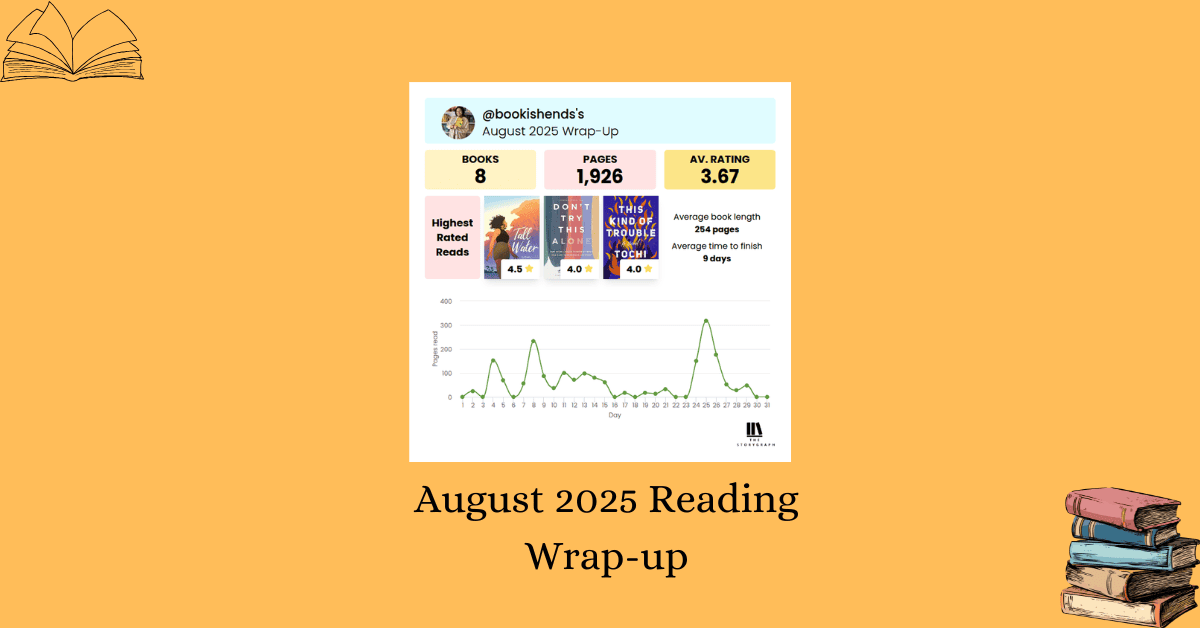 Banner for August 2025 Reading Wrap-up with Graph from StoryGraph showing books read (8), pages read (1926), average rating (3.67), my top reads, and a graph showing my page count for the month.