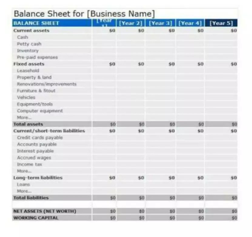 stock splits