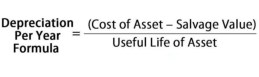 payroll examples