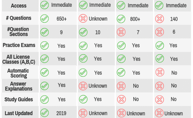 Sabbaths critical essays 08 image