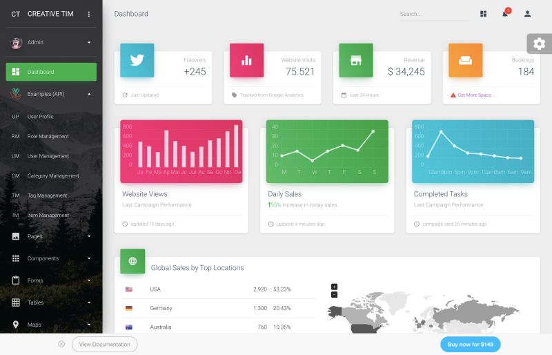 I Make The Admin Panel By Using Html Css Bootstrap Laravel In - High Resolution Colorful Images for Desktop