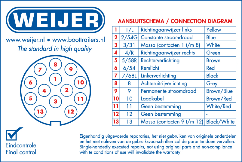 Onderhoud En Garantie Freewheel Boottrailers