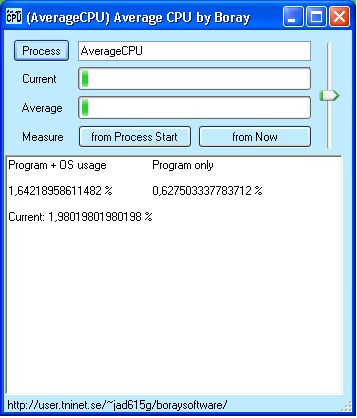 Average Cpu Cycles By Boray - Premium Full HD Geometric Images | Free Download