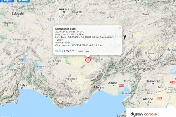 Konya'da 4.0 bรผyรผklรผฤรผnde deprem Borsatek