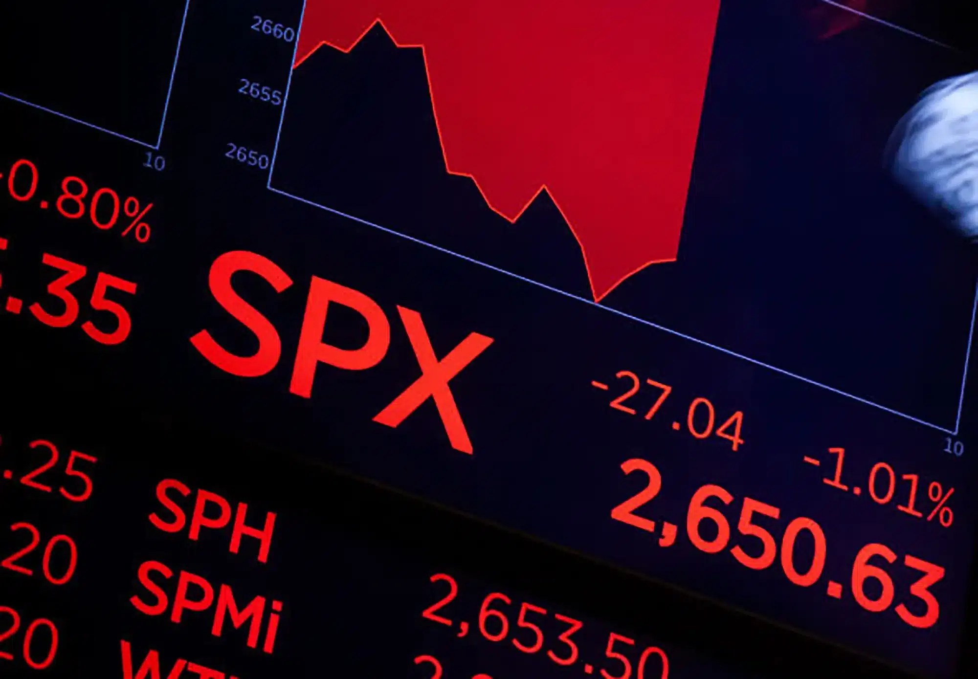 S&P 500