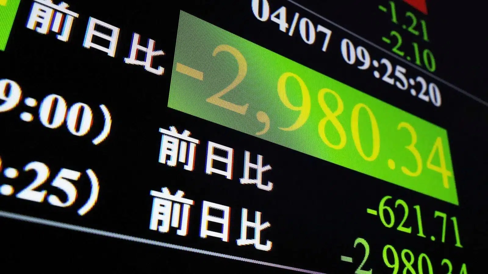 Asya borsalarฤฑ Wall Street rรผzgarฤฑyla yรผkseldi, Nikkei ve KOSPI yรผzde 2 kazandฤฑ Borsatek