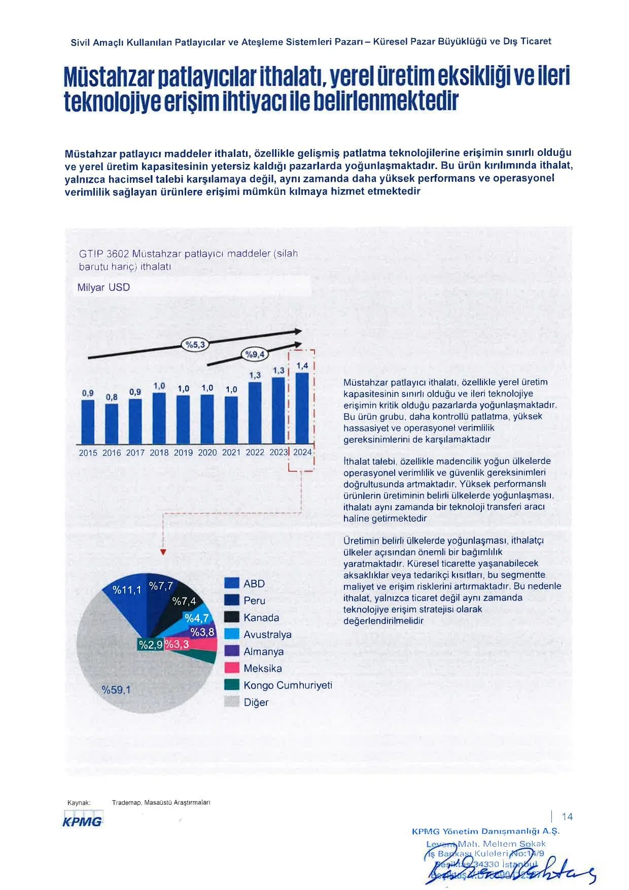 EK 7 KPMG Sivil Amaçlı  Patlayıcı ve Ateşleme Sistemleri Sektör Raporu.pdf — sayfa 14