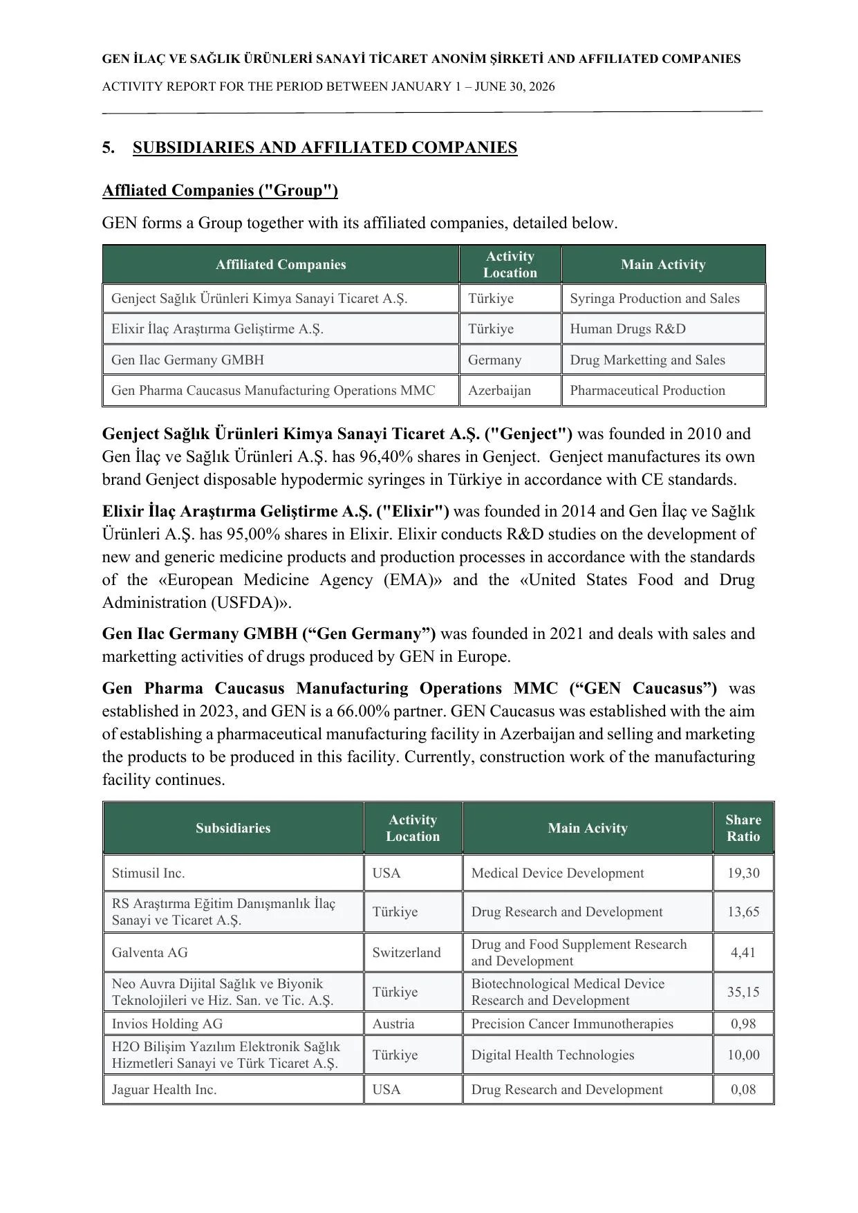 Activity Report 30.06.pdf — sayfa 4