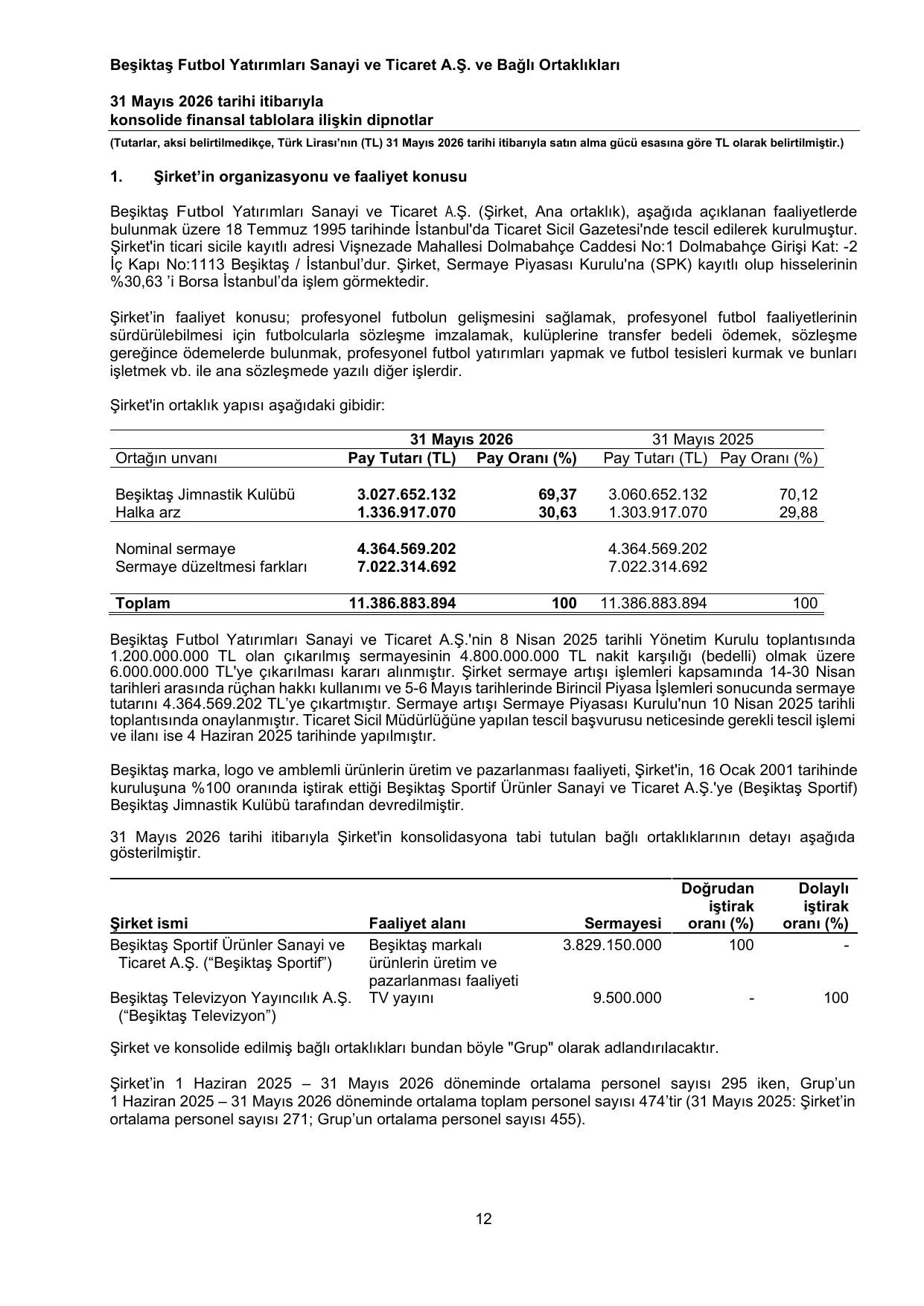 BJK Futbol Rapor SPK 0526.pdf โ sayfa 14