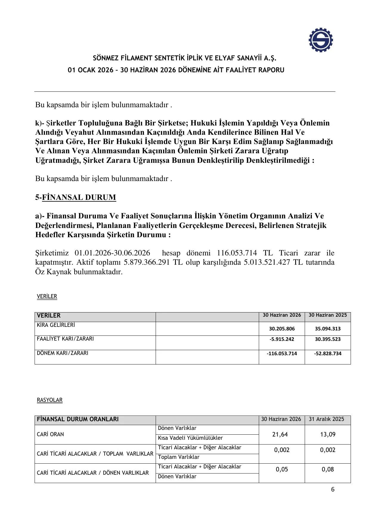 SFLM Haziran 2026 Faaliyet Raporu.pdf โ sayfa 6