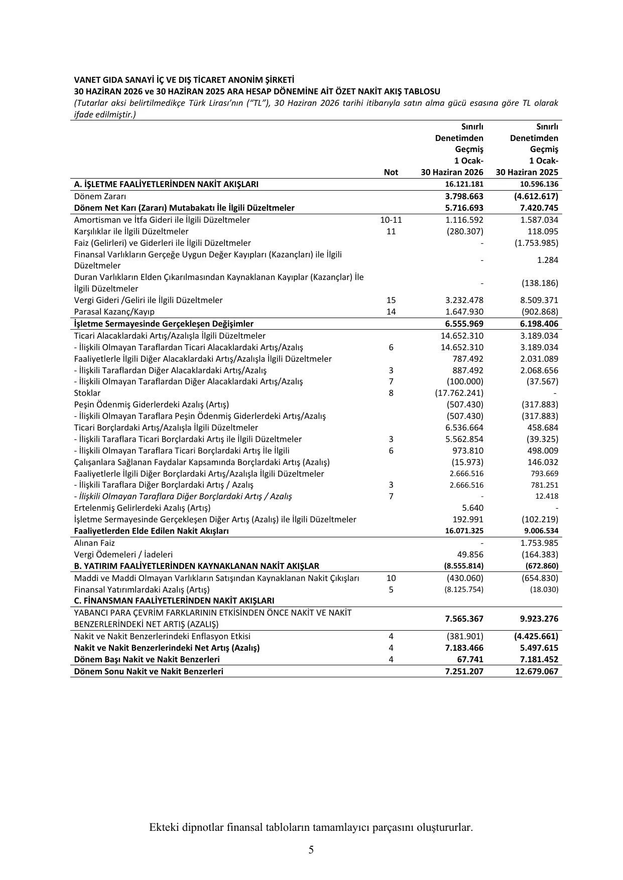 VANET 30.06.2026 BDR 1.pdf โ sayfa 8
