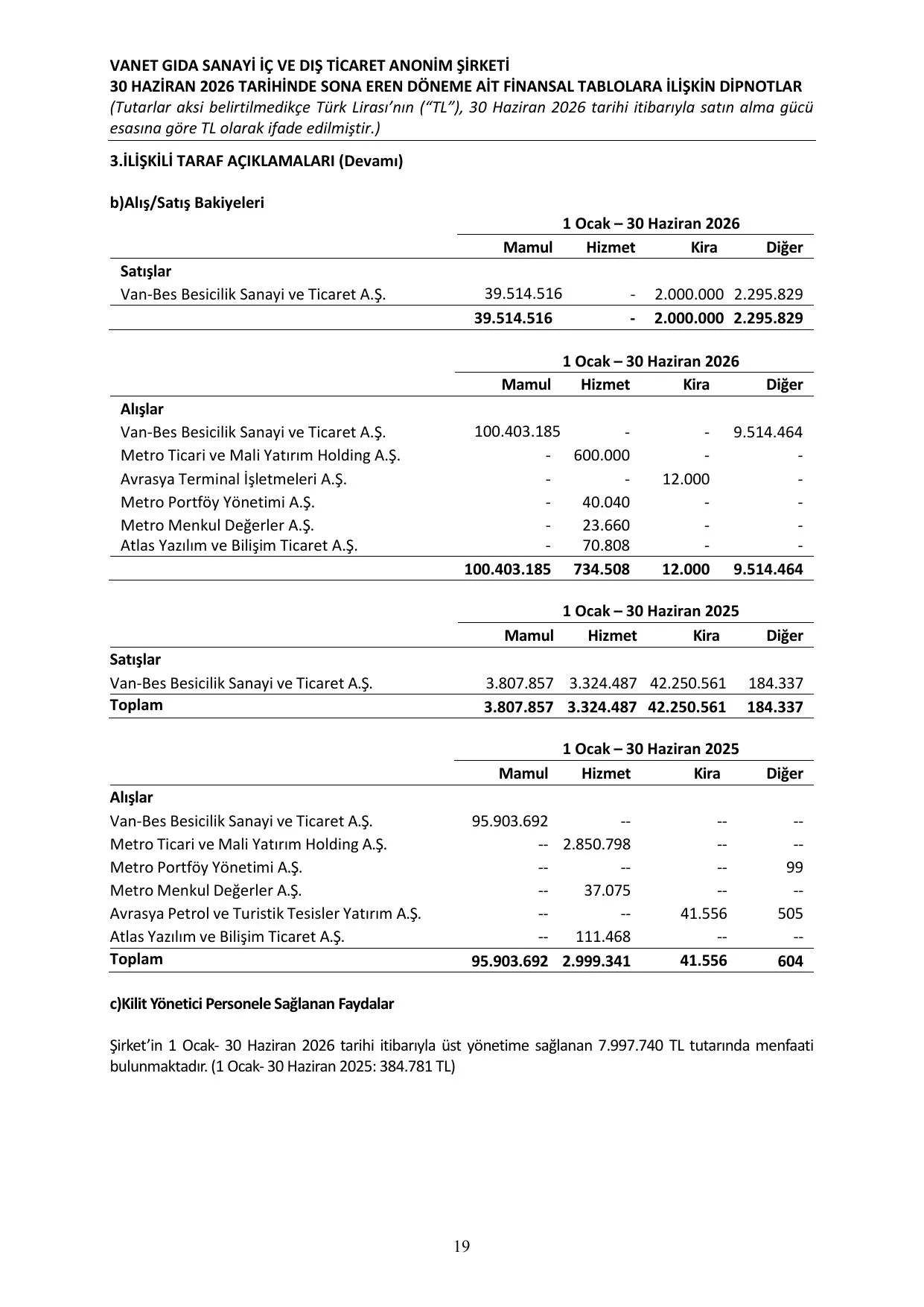 VANET 30.06.2026 BDR 1.pdf โ sayfa 22