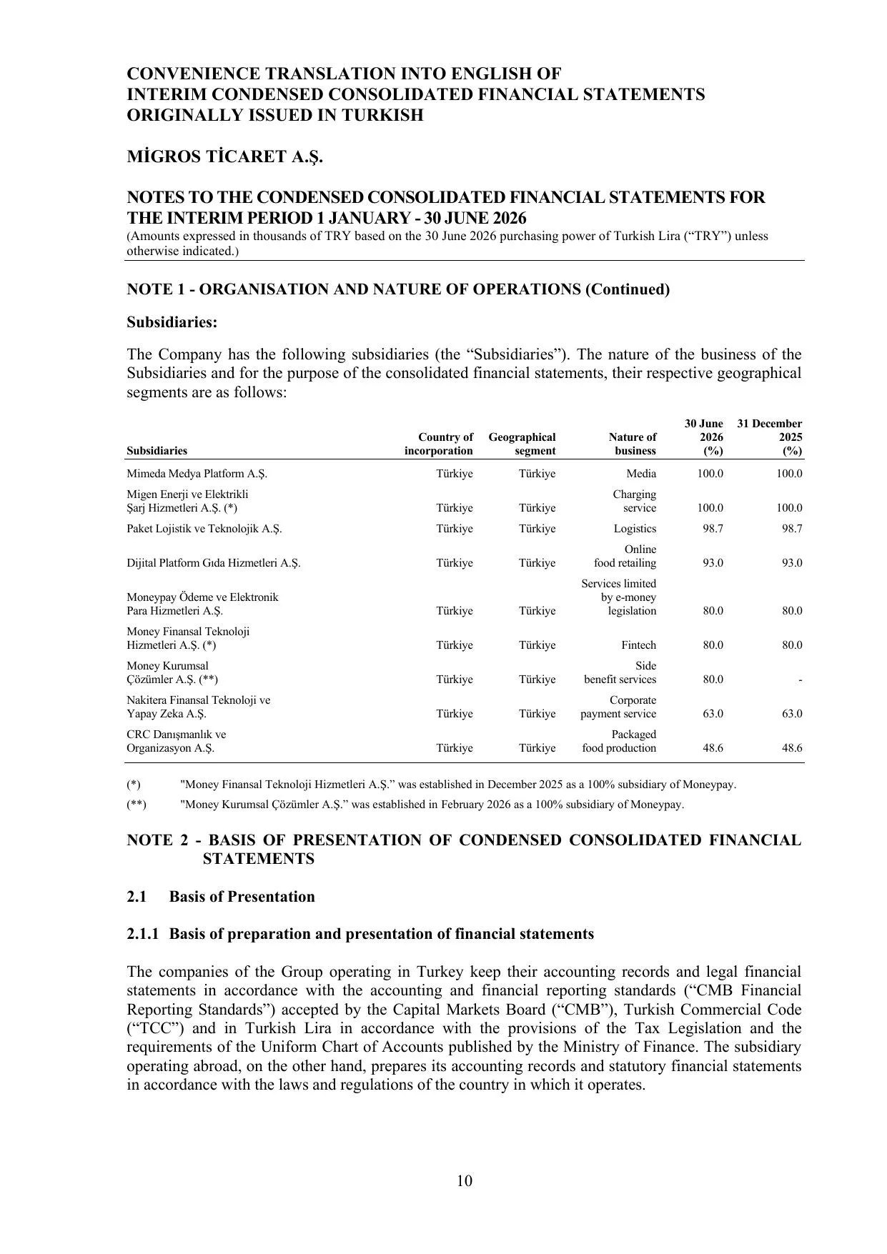Migros Ticaret A.S. 30.06.2026 ENG.pdf โ sayfa 14