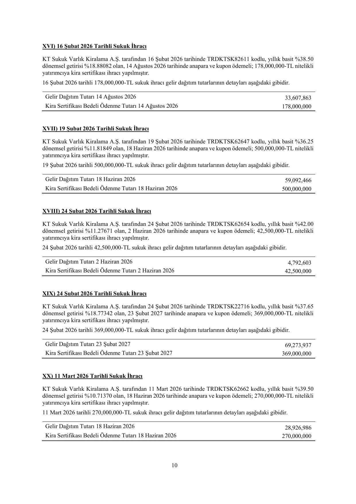 KT Sukuk Varlık Kiralama A.Ş. 30.06.2026 Faaliyet Raporu.pdf — sayfa 14