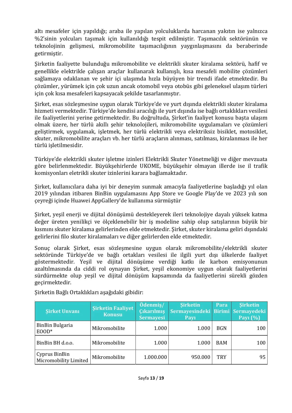 BINBN - 30.06.2026 - Faaliyet Raporu ve Gรถrรผลรผ_ฤฐmzalฤฑ.pdf โ sayfa 14