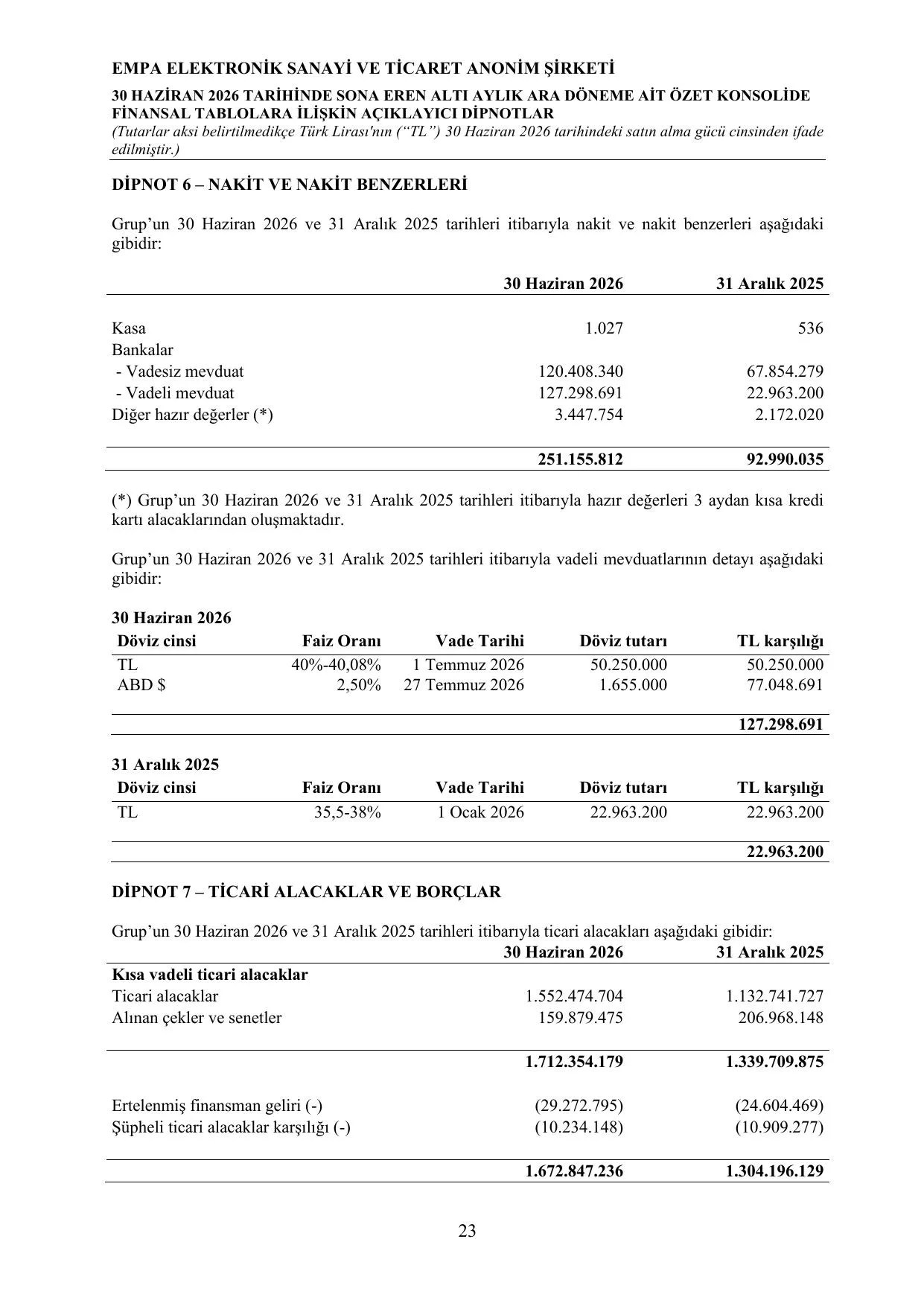 30.06.2026 Finansal Rapor.pdf โ sayfa 27
