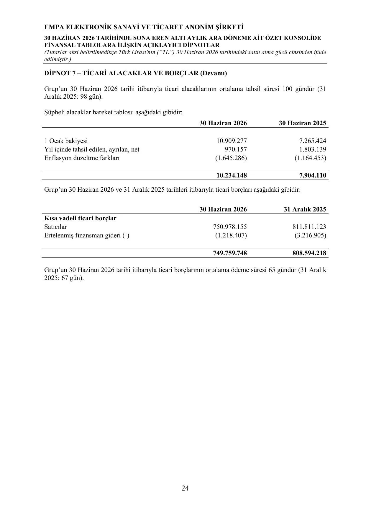 30.06.2026 Finansal Rapor.pdf โ sayfa 28