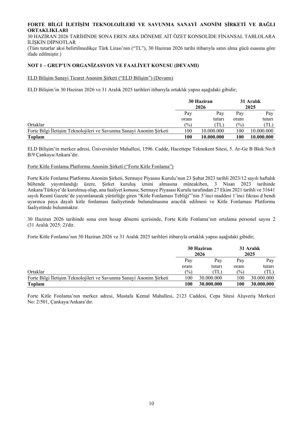 FORTE 30.06.2026 Finansal Rapor.pdf โ sayfa 14