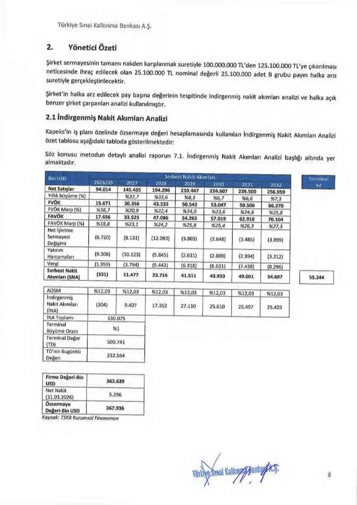 EK-10 Kapeks Fiyat Tespit Raporu.pdf — sayfa 8