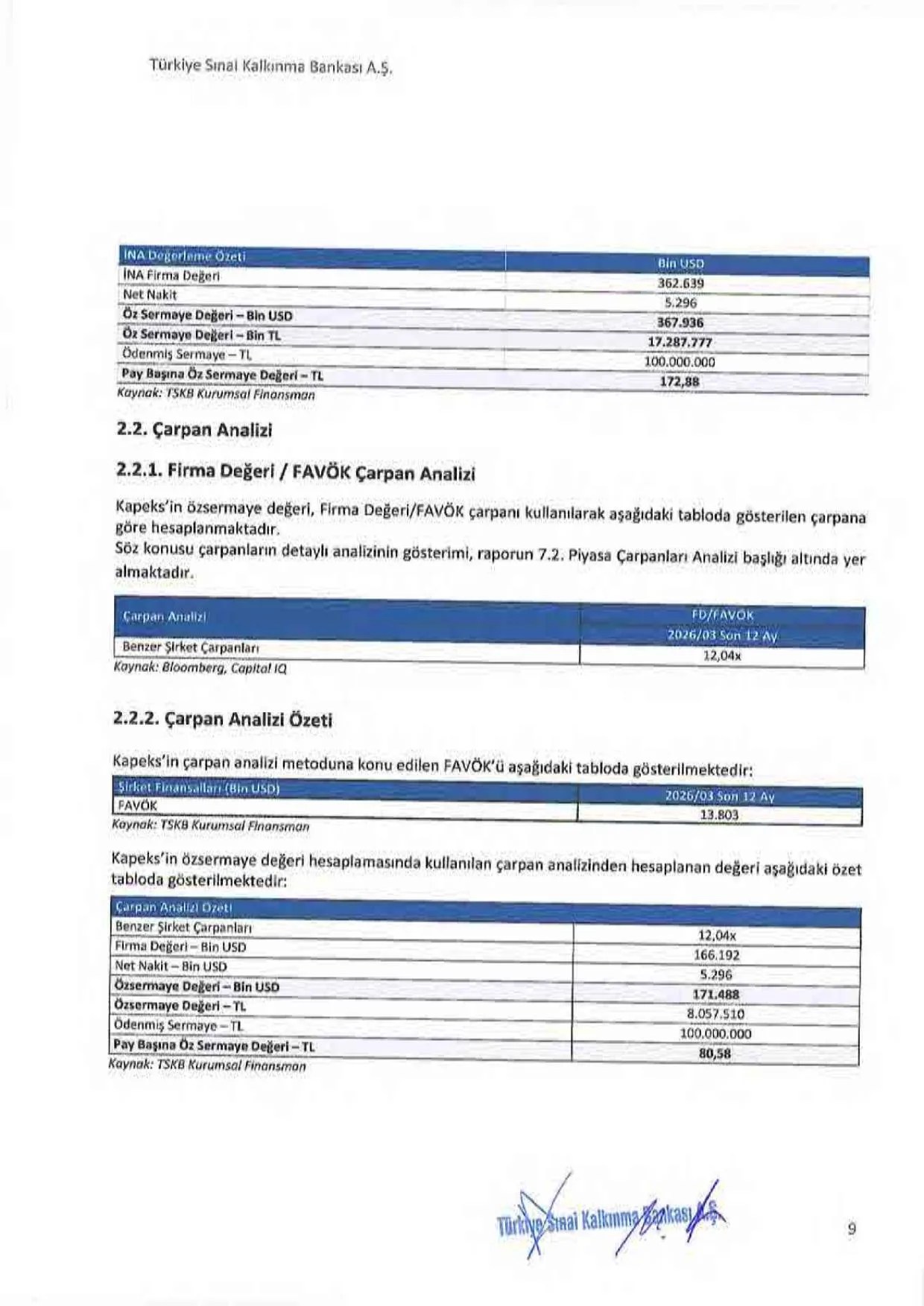 EK-10 Kapeks Fiyat Tespit Raporu.pdf — sayfa 9