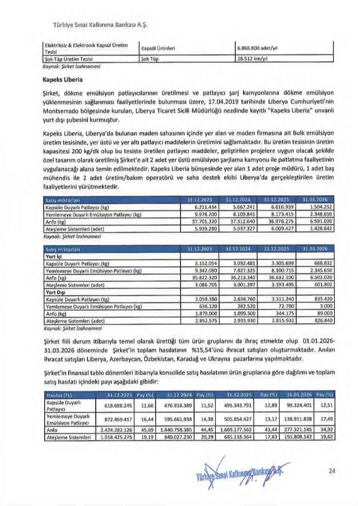 EK-10 Kapeks Fiyat Tespit Raporu.pdf — sayfa 24