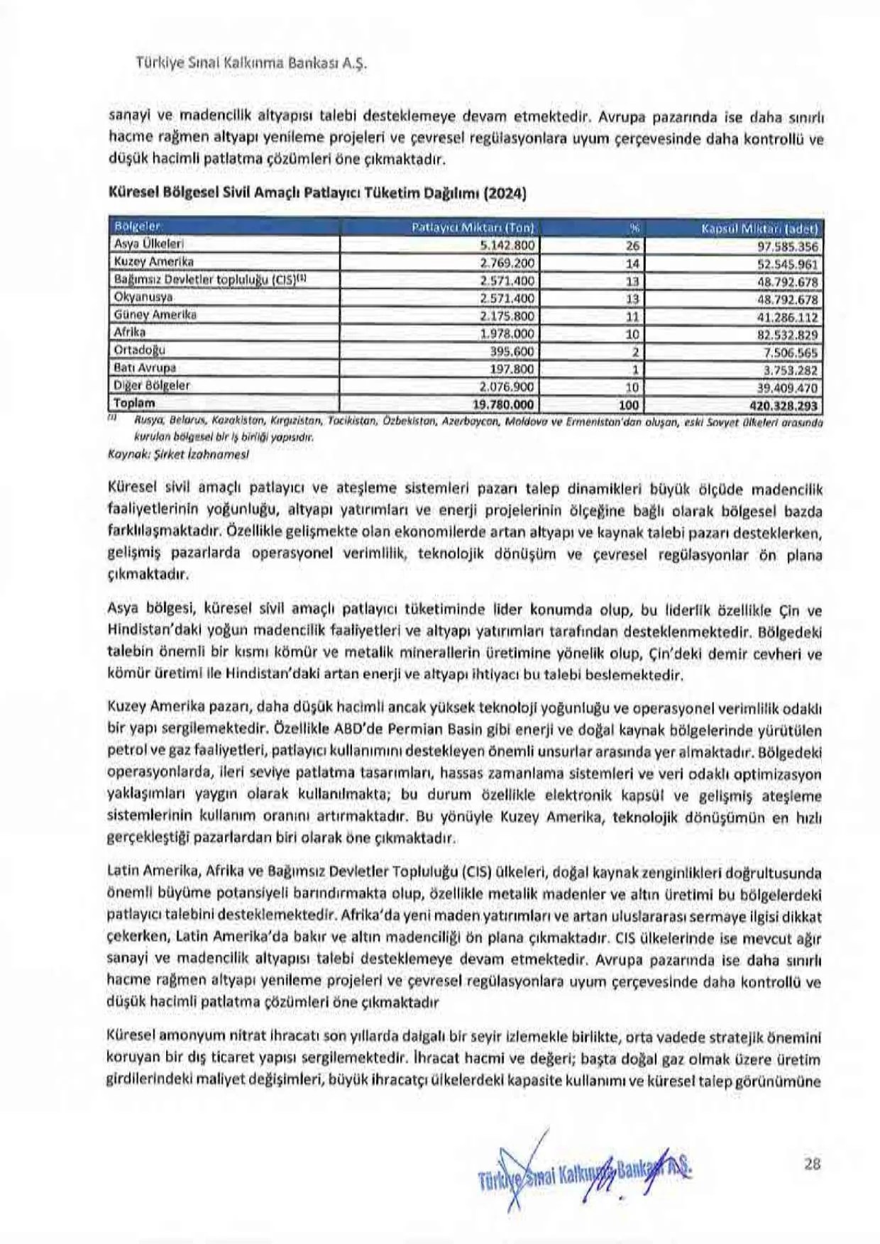 EK-10 Kapeks Fiyat Tespit Raporu.pdf — sayfa 28