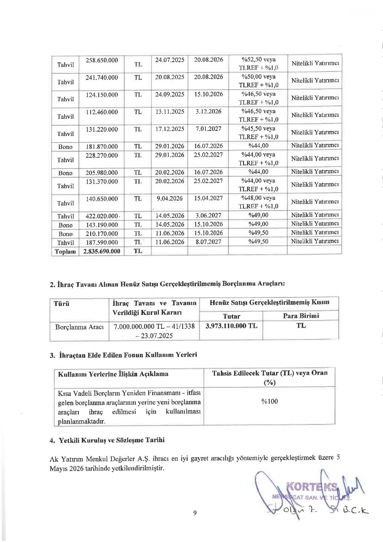 Başvuru formu.pdf — sayfa 9