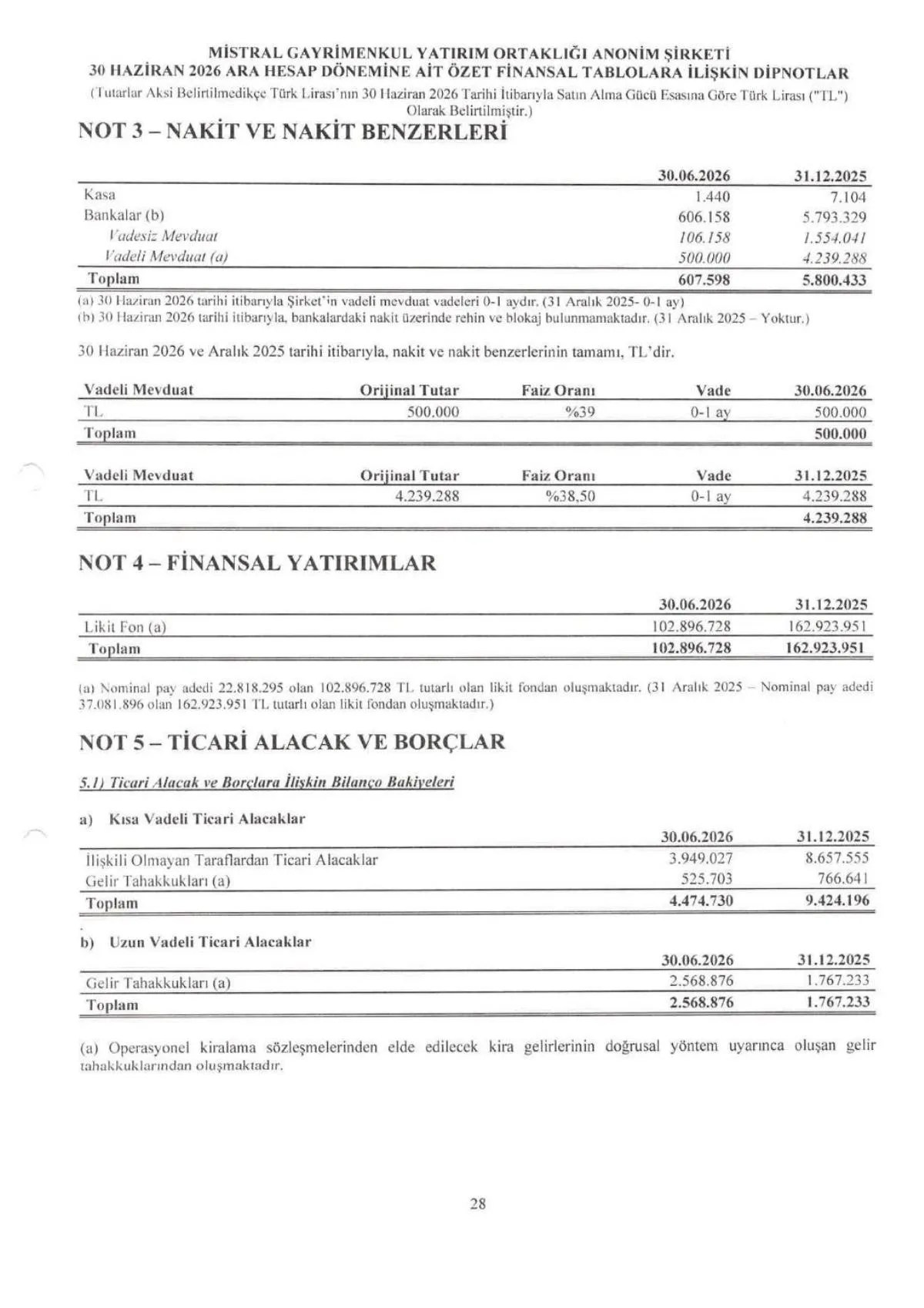 MİSTRAL_2026_2.DÖNEM_BD-.pdf — sayfa 29
