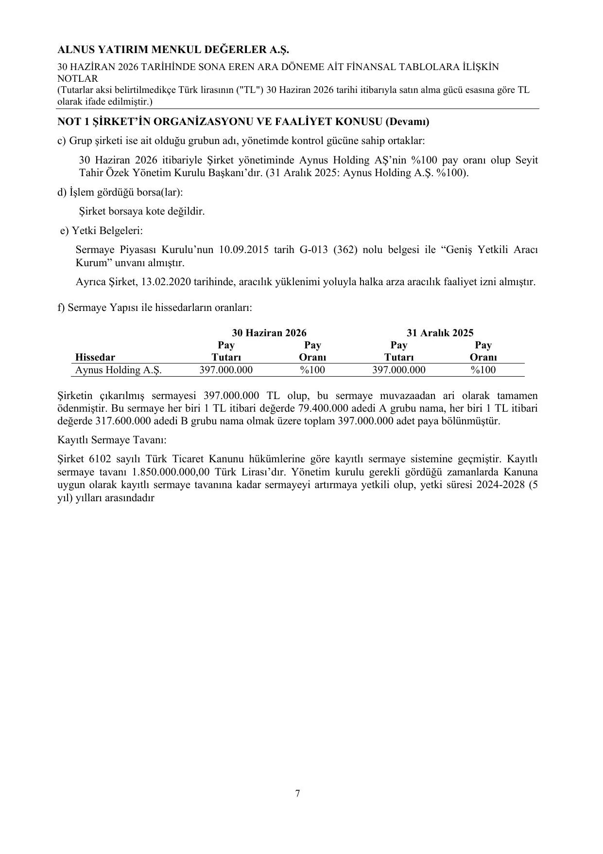 Alnus Yatฤฑrฤฑm Menkul Deฤerler A.ล. 30062026.pdf โ sayfa 10