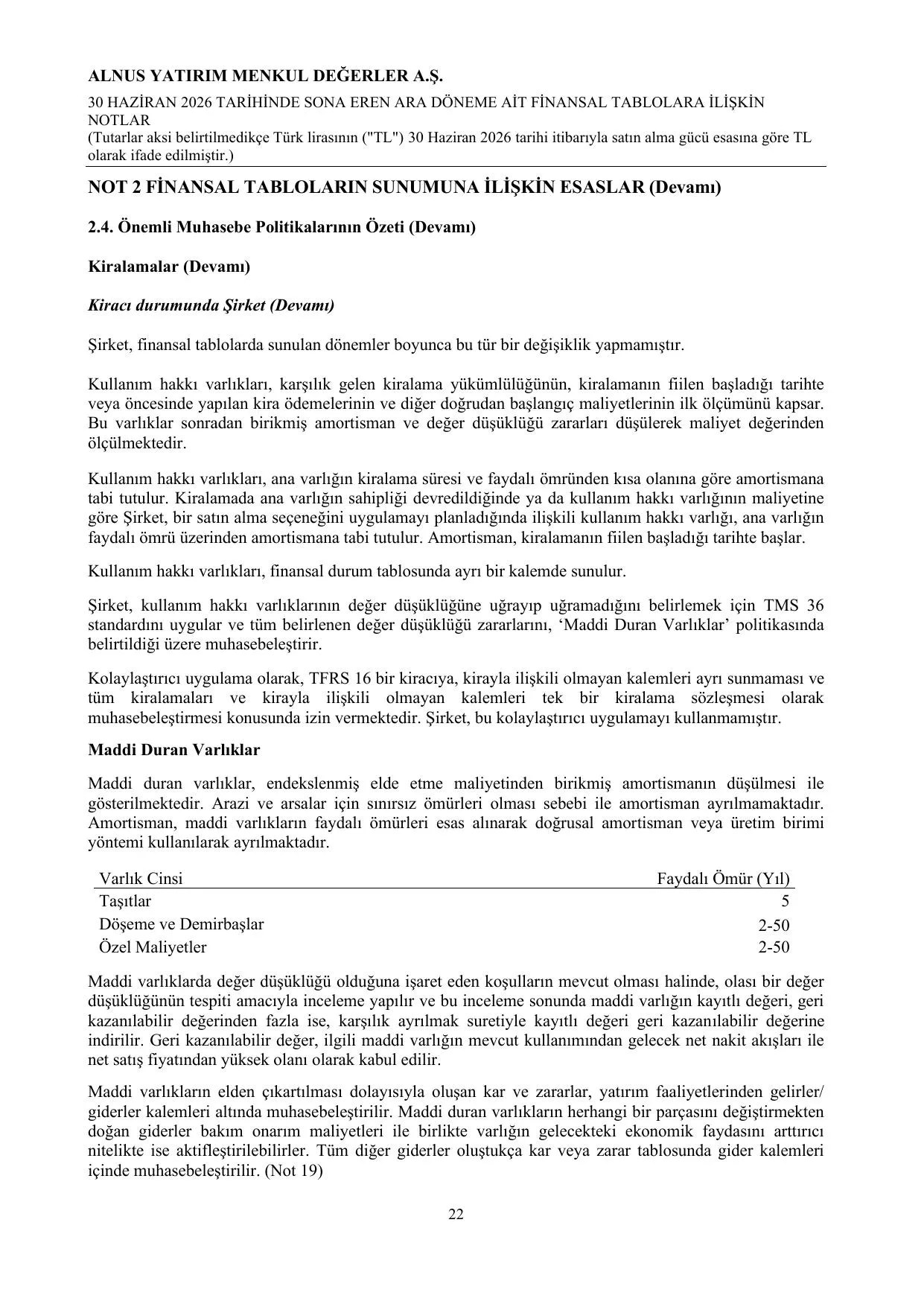 Alnus Yatฤฑrฤฑm Menkul Deฤerler A.ล. 30062026.pdf โ sayfa 25