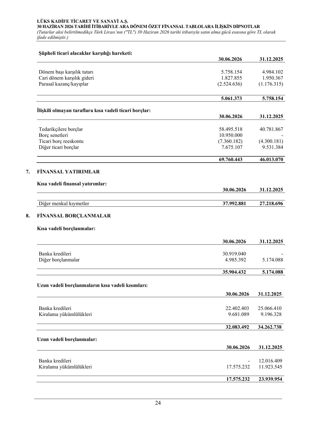 1-LÜKS KADİFE BDR 30.06.2026.pdf — sayfa 26