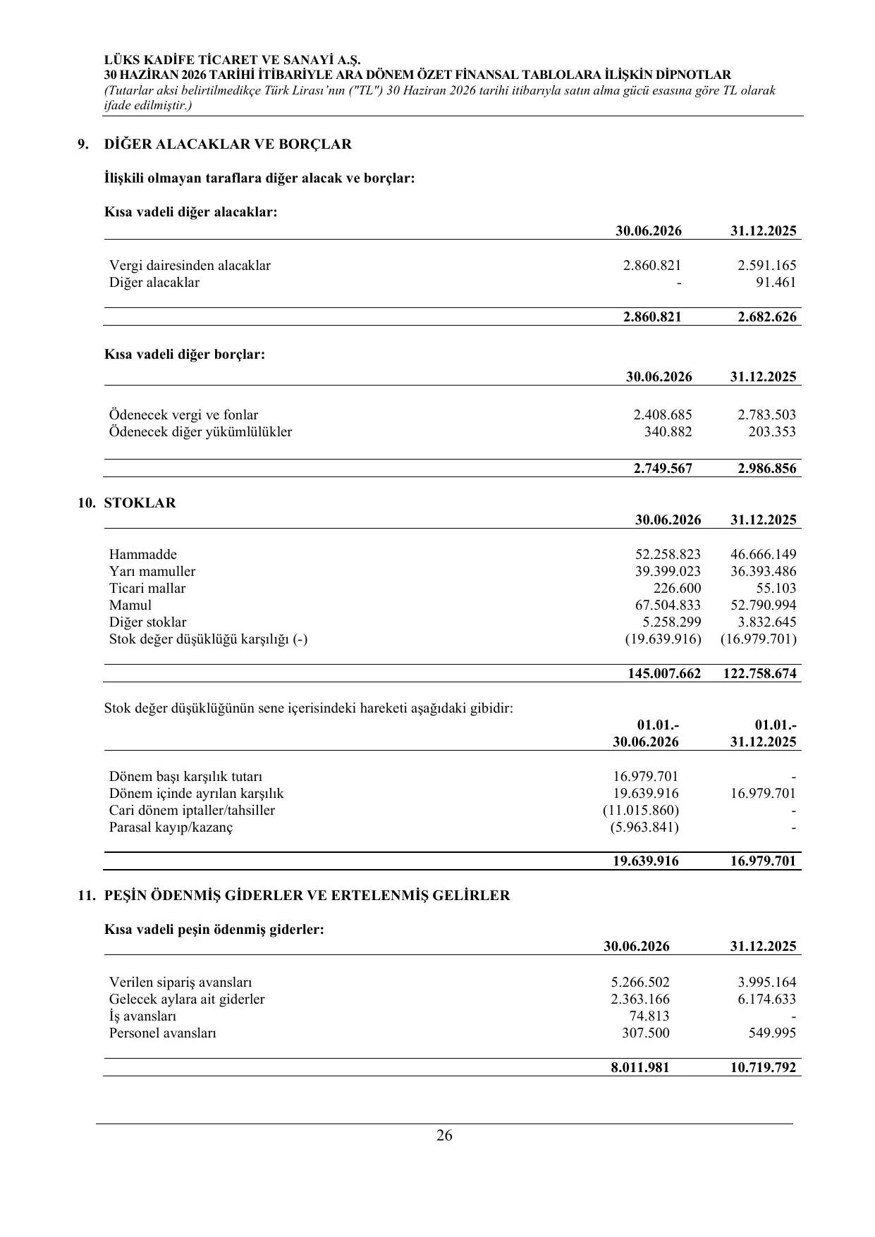 1-LรKS KADฤฐFE BDR 30.06.2026.pdf โ sayfa 28