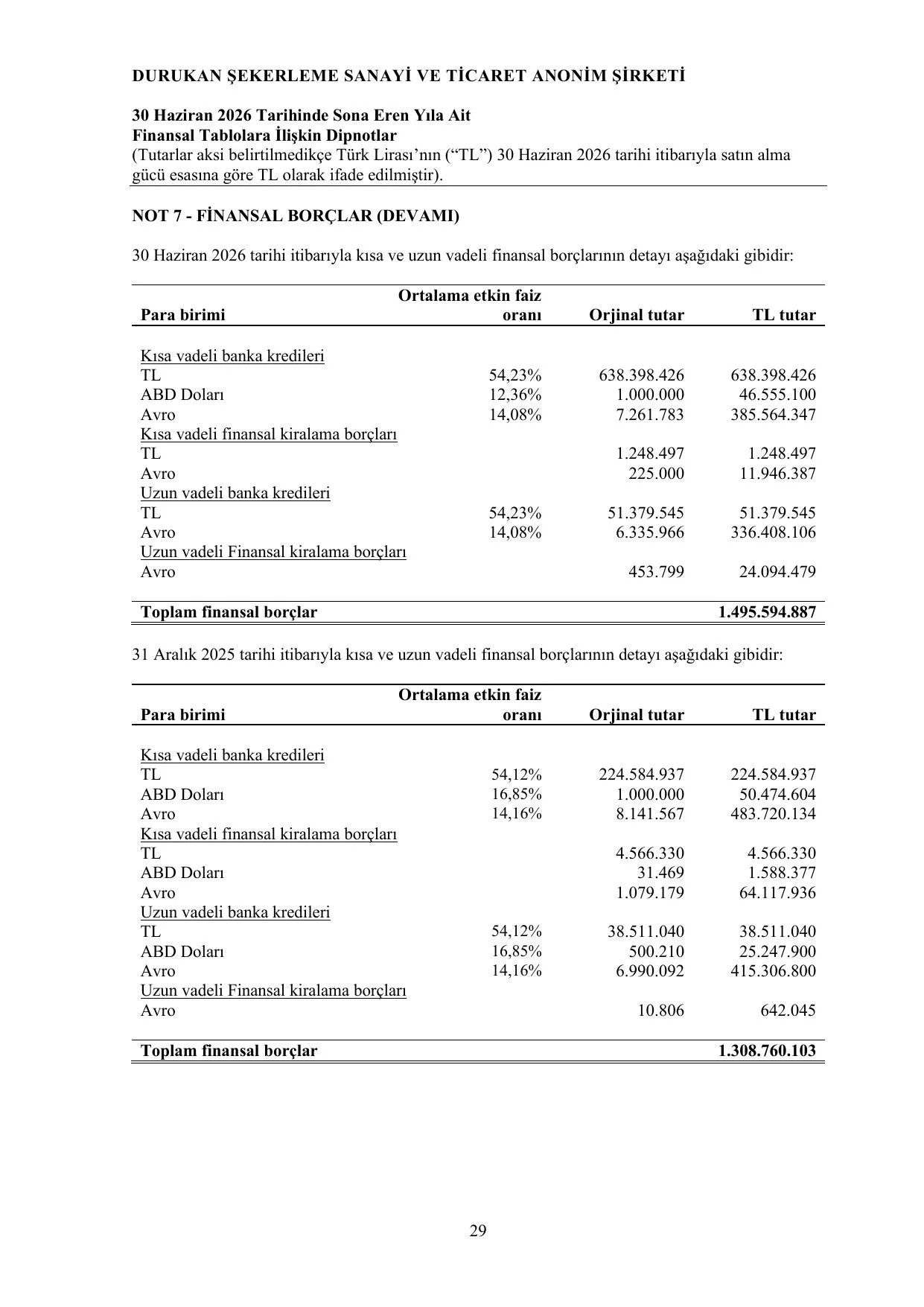 Durukan ลekerleme 30.06.2026 Baฤฤฑmsฤฑz Denetim Raporu.pdf โ sayfa 30