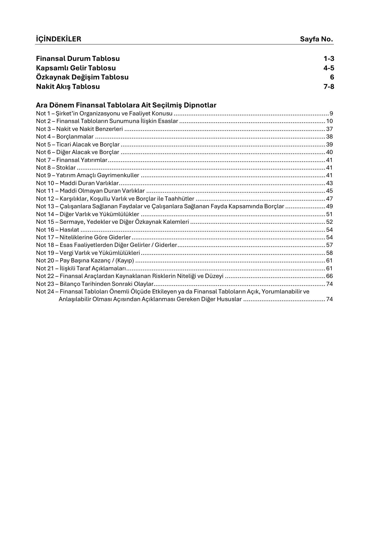 IHGZT_TMS-TFRS 30062026.pdf โ sayfa 4