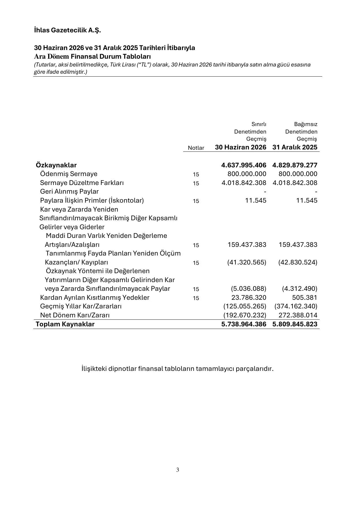 IHGZT_TMS-TFRS 30062026.pdf — sayfa 7