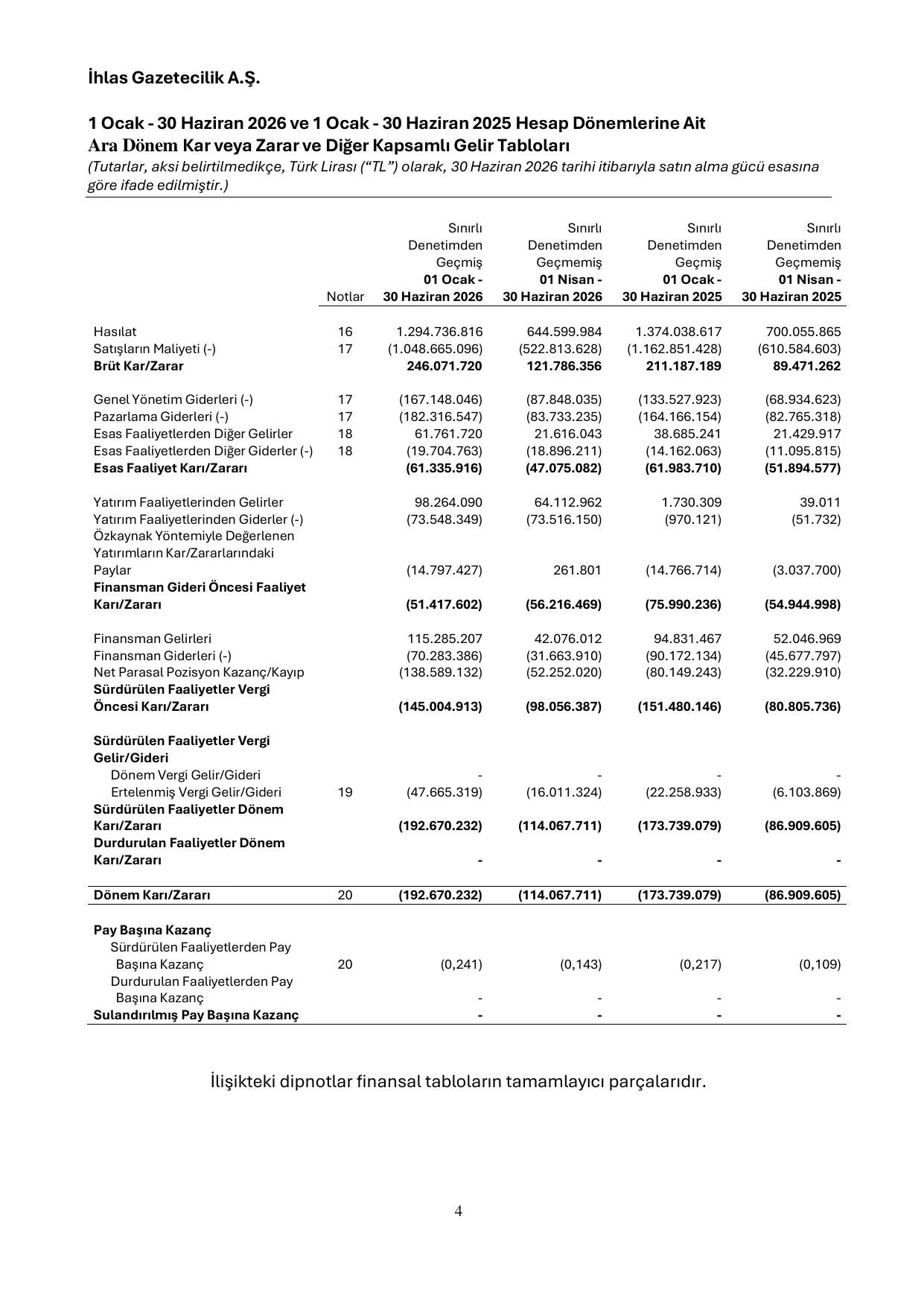 IHGZT_TMS-TFRS 30062026.pdf — sayfa 8