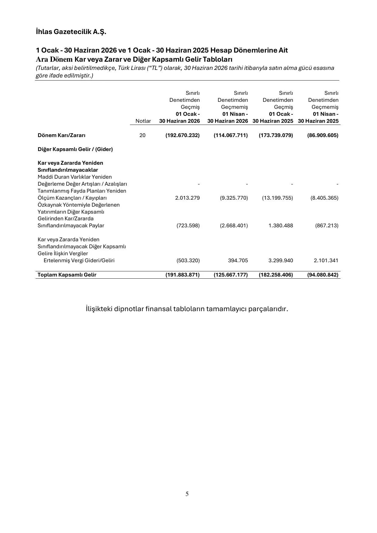 IHGZT_TMS-TFRS 30062026.pdf — sayfa 9