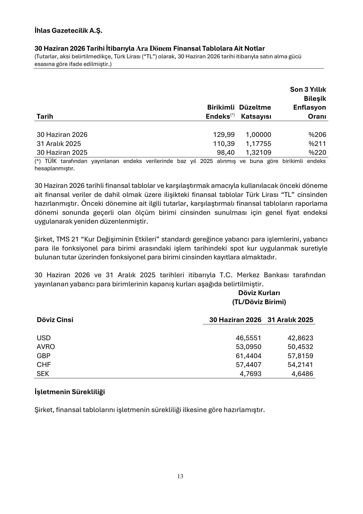 IHGZT_TMS-TFRS 30062026.pdf โ sayfa 17