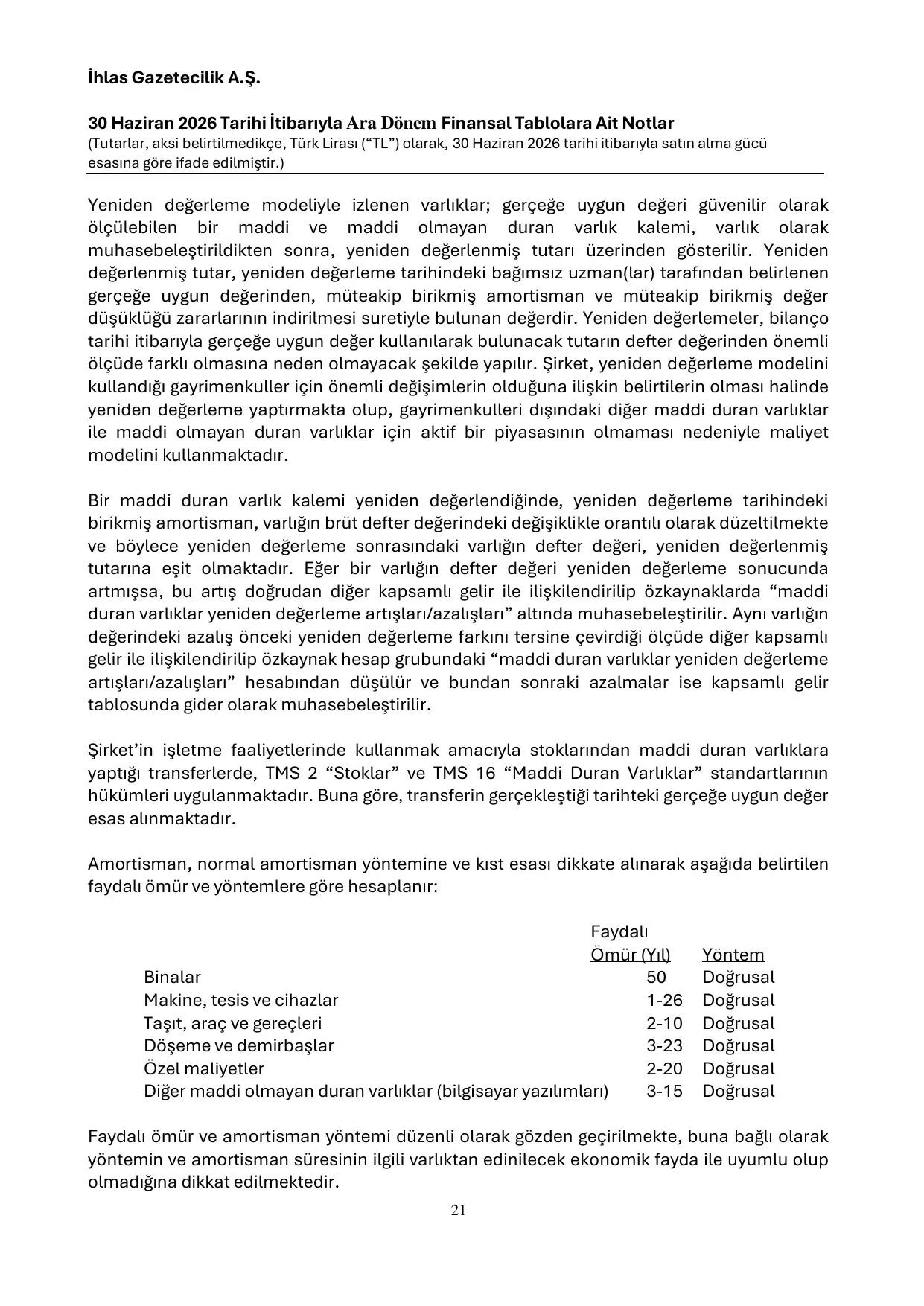 IHGZT_TMS-TFRS 30062026.pdf โ sayfa 25