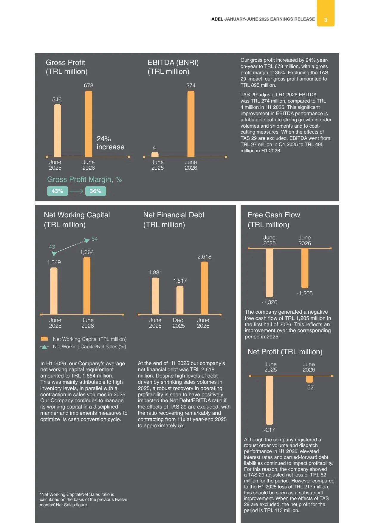 Adel Kalemcilik 30 June 2026 Earning Release.pdf — sayfa 3